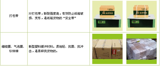 &#24320;&#20113;&#32593;&#39029;&#29256;&#39029;&#38754;&#30331;&#24405;&#45;&#24320;&#20113;&#40;&#20013;&#22269;&#41;