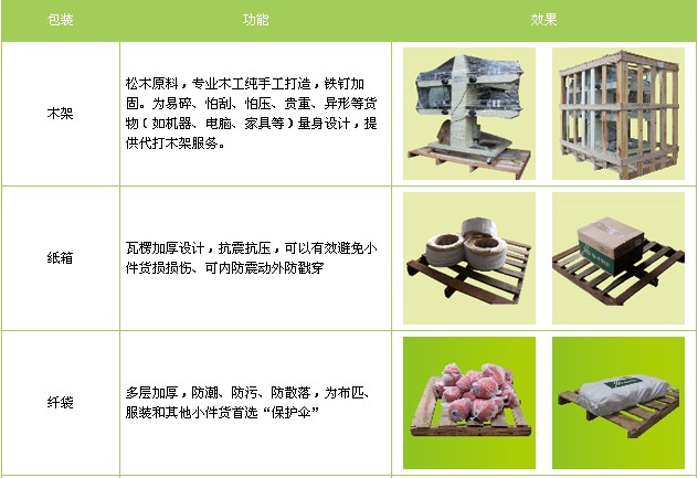 &#24320;&#20113;&#32593;&#39029;&#29256;&#39029;&#38754;&#30331;&#24405;&#45;&#24320;&#20113;&#40;&#20013;&#22269;&#41;