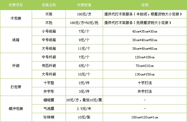 &#24320;&#20113;&#32593;&#39029;&#29256;&#39029;&#38754;&#30331;&#24405;&#45;&#24320;&#20113;&#40;&#20013;&#22269;&#41;